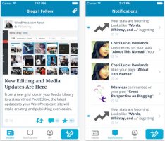 Jlepsze aplikacje do blogowania na iPhonea i iPada