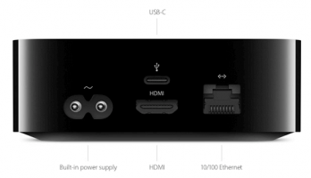 Apple tv ports