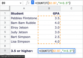 How to use countif in google sheets 1 compressed