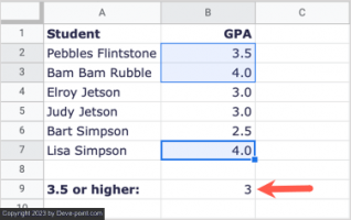 How to use countif in google sheets 2 compressed