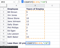 How to use countif in google sheets 3 compressed