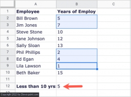 How to use countif in google sheets 4 compressed