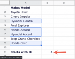 How to use countif in google sheets 6 compressed