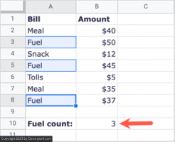 How to use countif in google sheets 10 compressed