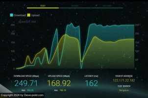 Best internet speed test sites speedofme 800x531