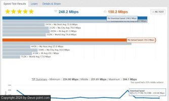 Best internet speed test sites testmynet 800x480