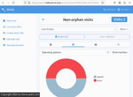 Server shlink linux 15 sample analytics shortlinks