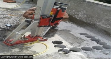 Core cutting works 1024x548